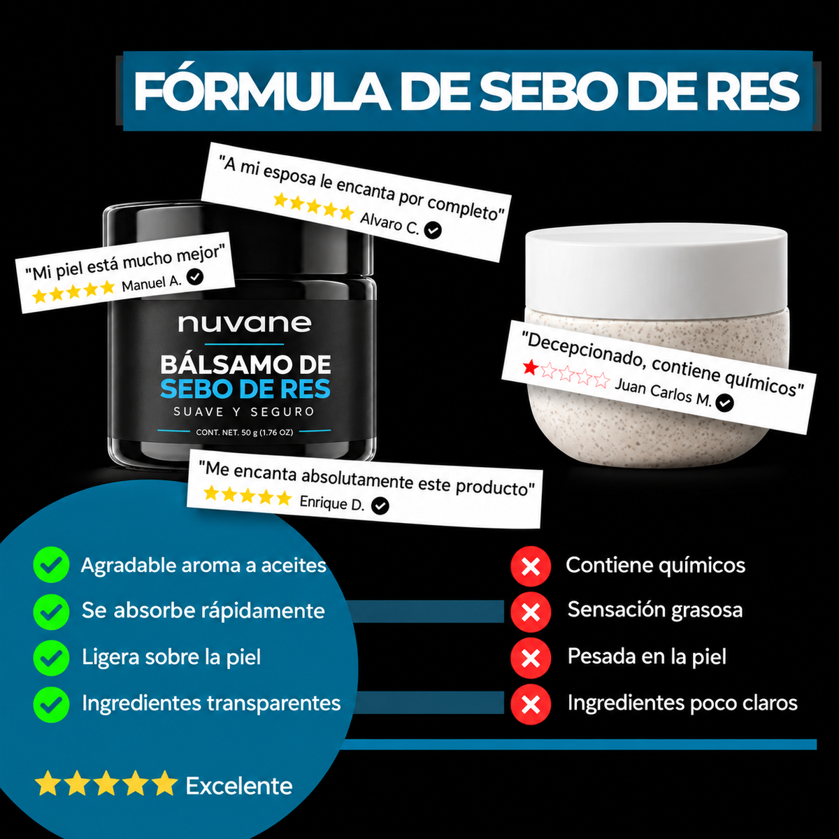 Bálsamo de Sebo - by Nuvane